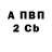 Бутират GHB Shved GameTactik